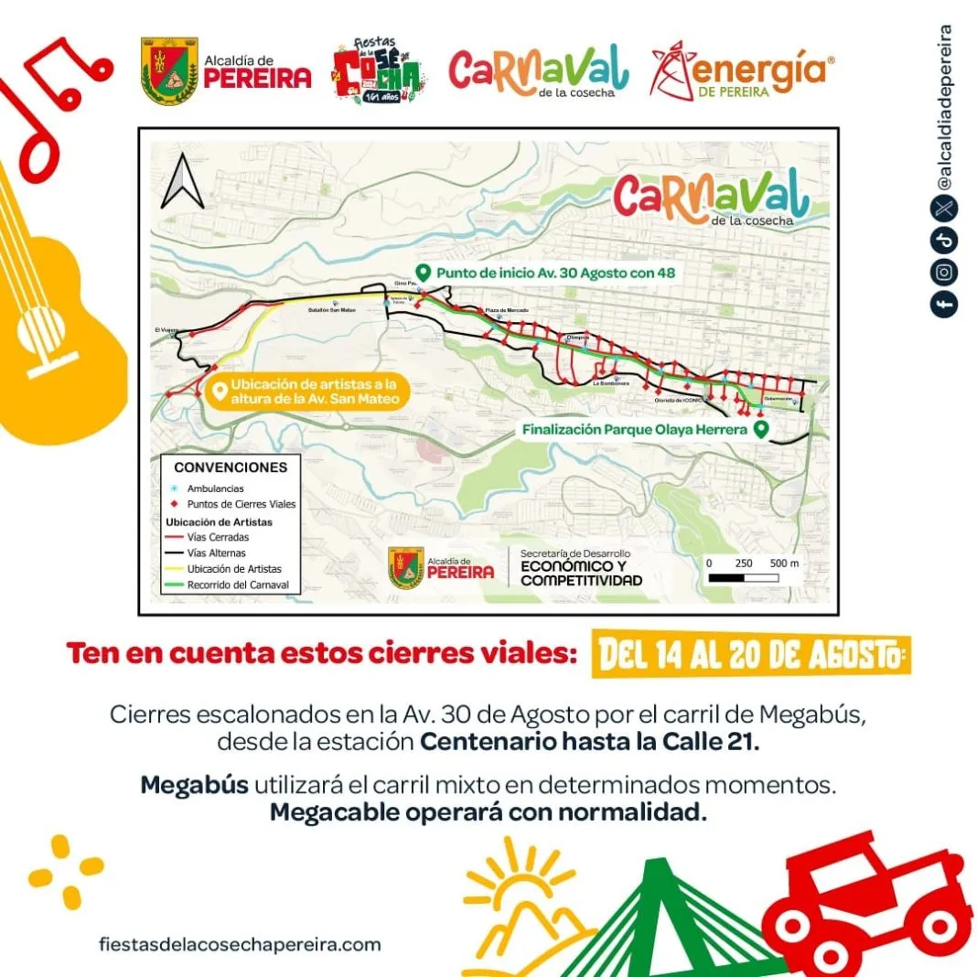 Informe de gestión